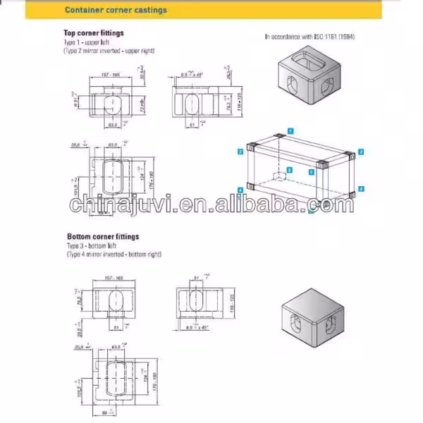 ISO Corner Dimensions: The Unsung Heroes of Global Shipping
