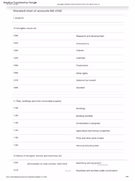 Norsk Standard Kontoplan: Din Nøkkel til Effektiv Regnskapsføring Norsk Standard Kontoplan: Din Nøkkel til Effektiv Regnskapsføring