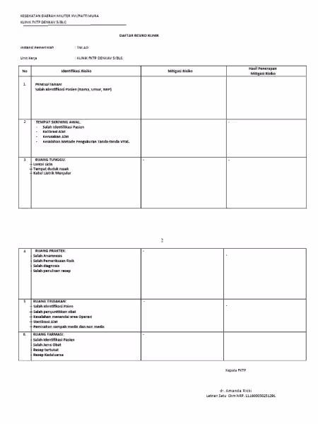 Risikomatrise Eksempel: En Praktisk Guide for OppOgFram Risikomatrise Eksempel: En Praktisk Guide for OppOgFram